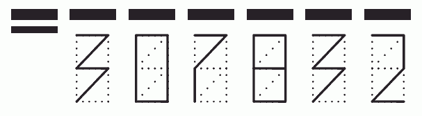 Пример заполнения индекса 307832