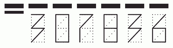 Пример заполнения индекса 307836