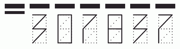 Пример заполнения индекса 307837