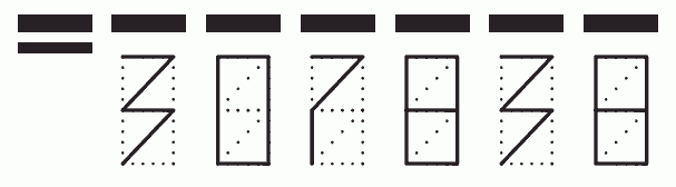 Пример заполнения индекса 307838