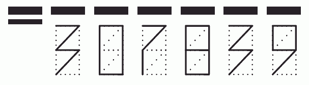 Пример заполнения индекса 307839