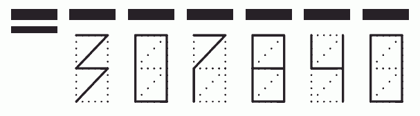 Пример заполнения индекса 307840