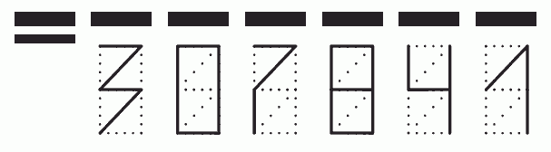 Пример заполнения индекса 307841