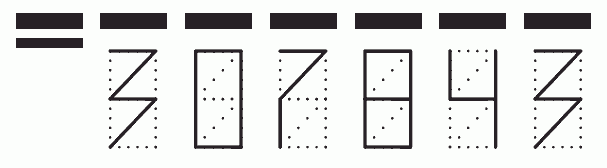 Пример заполнения индекса 307843