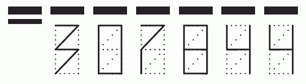 Пример заполнения индекса 307844