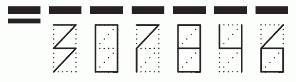 Пример заполнения индекса 307846