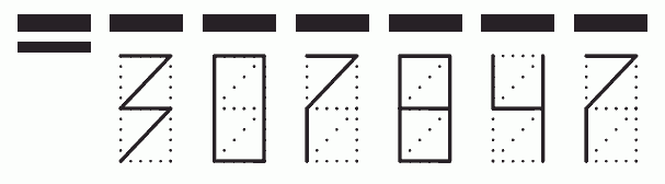 Пример заполнения индекса 307847