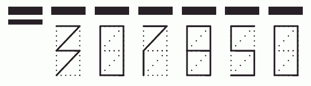 Пример заполнения индекса 307850