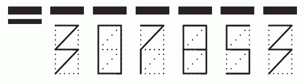 Пример заполнения индекса 307853