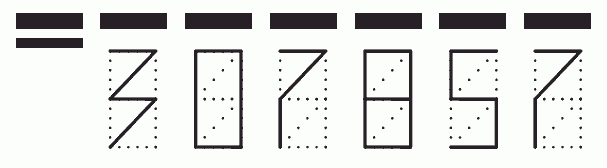 Пример заполнения индекса 307857