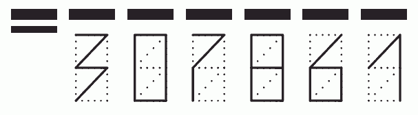 Пример заполнения индекса 307861