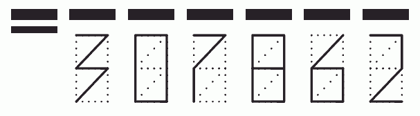 Пример заполнения индекса 307862