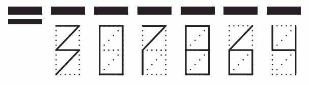 Пример заполнения индекса 307864