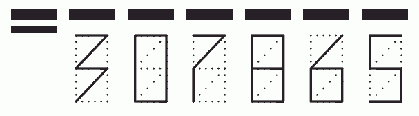 Пример заполнения индекса 307865