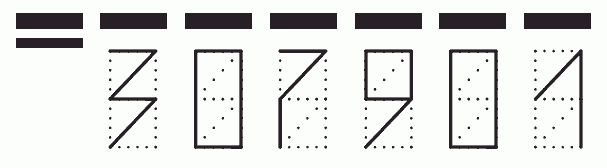 Пример заполнения индекса 307901