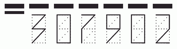 Пример заполнения индекса 307902