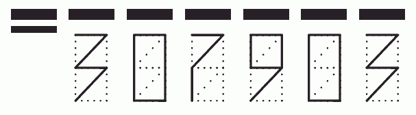 Пример заполнения индекса 307903