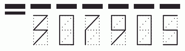 Пример заполнения индекса 307905