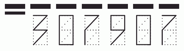 Пример заполнения индекса 307907