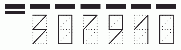 Пример заполнения индекса 307910