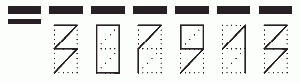 Пример заполнения индекса 307913