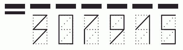 Пример заполнения индекса 307915