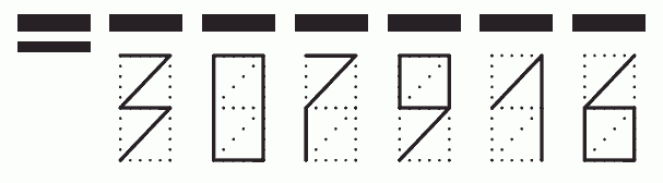 Пример заполнения индекса 307916