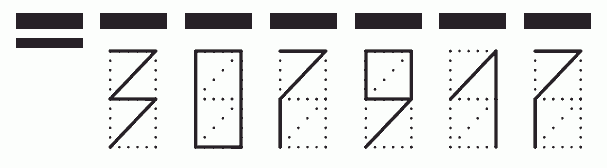 Пример заполнения индекса 307917