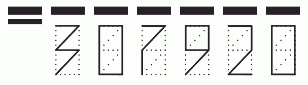 Пример заполнения индекса 307920