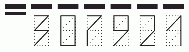 Пример заполнения индекса 307921