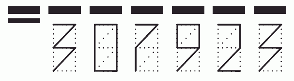 Пример заполнения индекса 307923