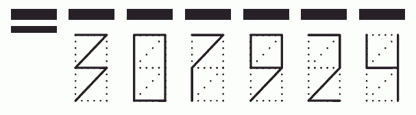 Пример заполнения индекса 307924