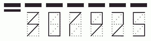 Пример заполнения индекса 307925