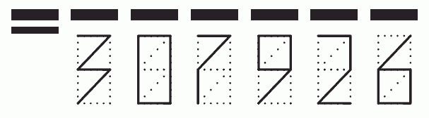 Пример заполнения индекса 307926