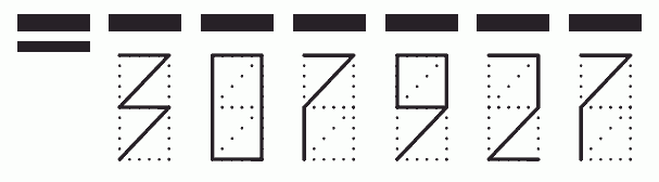 Пример заполнения индекса 307927