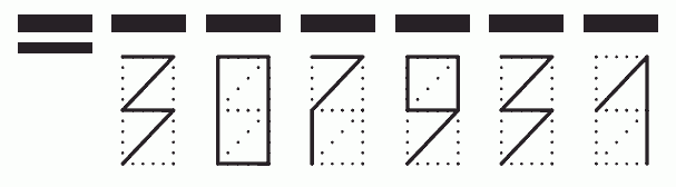 Пример заполнения индекса 307931