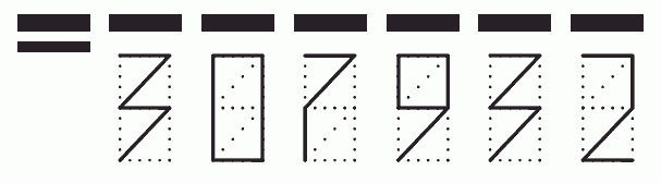 Пример заполнения индекса 307932