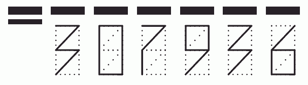 Пример заполнения индекса 307936