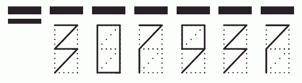 Пример заполнения индекса 307937