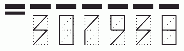 Пример заполнения индекса 307938