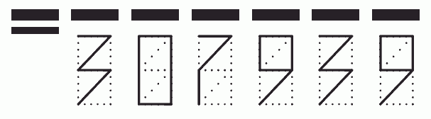 Пример заполнения индекса 307939