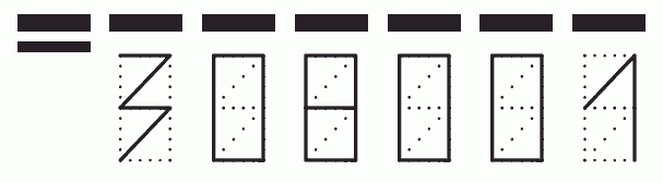 Пример заполнения индекса 308001