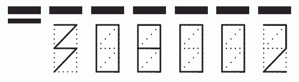 Пример заполнения индекса 308002