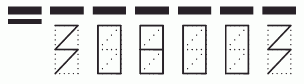 Пример заполнения индекса 308003