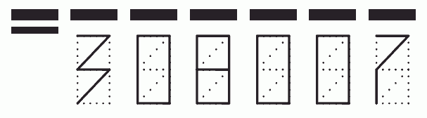 Пример заполнения индекса 308007