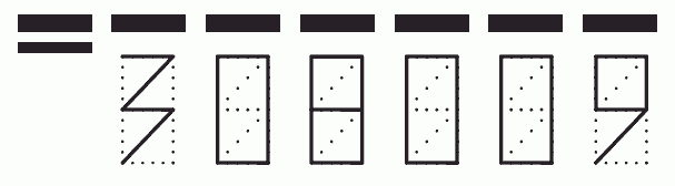 Пример заполнения индекса 308009