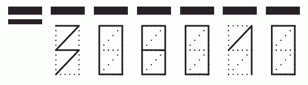 Пример заполнения индекса 308010