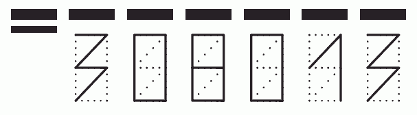 Пример заполнения индекса 308013