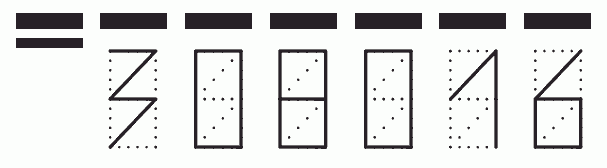 Пример заполнения индекса 308016
