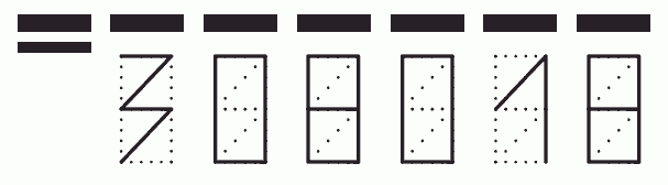 Пример заполнения индекса 308018